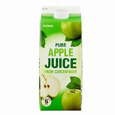 Fruit Juice Concetrate