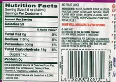 Low Sugar Juice